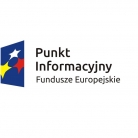 aktualność