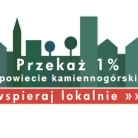 aktualność