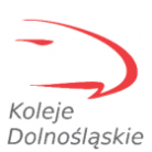 aktualność
