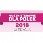 aktualność