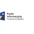 aktualność