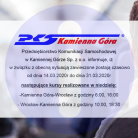 aktualność