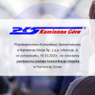 aktualność