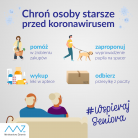 aktualność