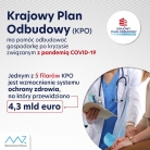 aktualność